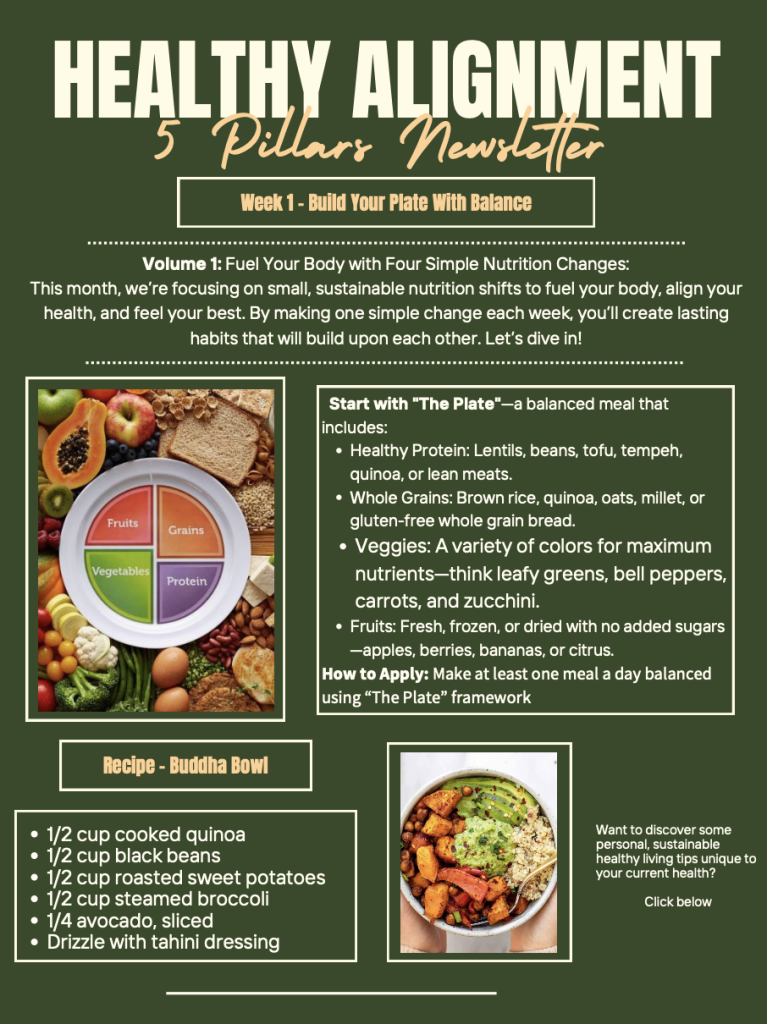 Healthy Alignment Week 1